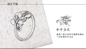 愛可原創(chuàng)飾品 命中注定的文藝印記——小清新樹葉指環(huán)